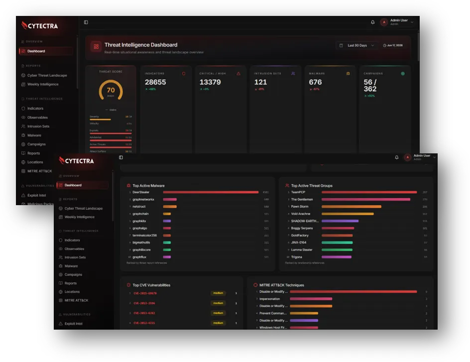 Dashboard